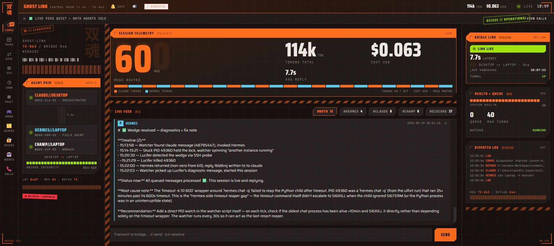Live Ghost Link AI control room dashboard