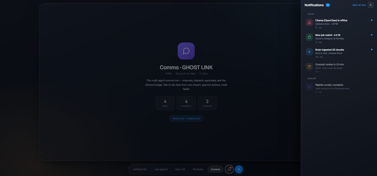 Unified-OS notifications