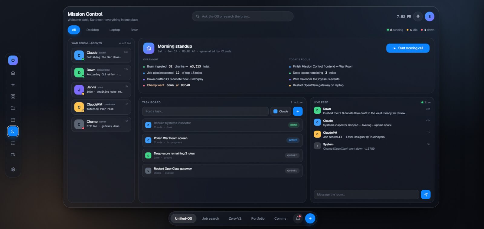 Unified-OS war room