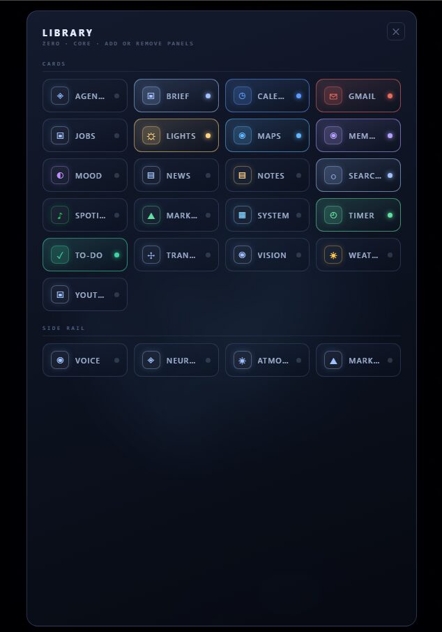 Zero-V2 panel library